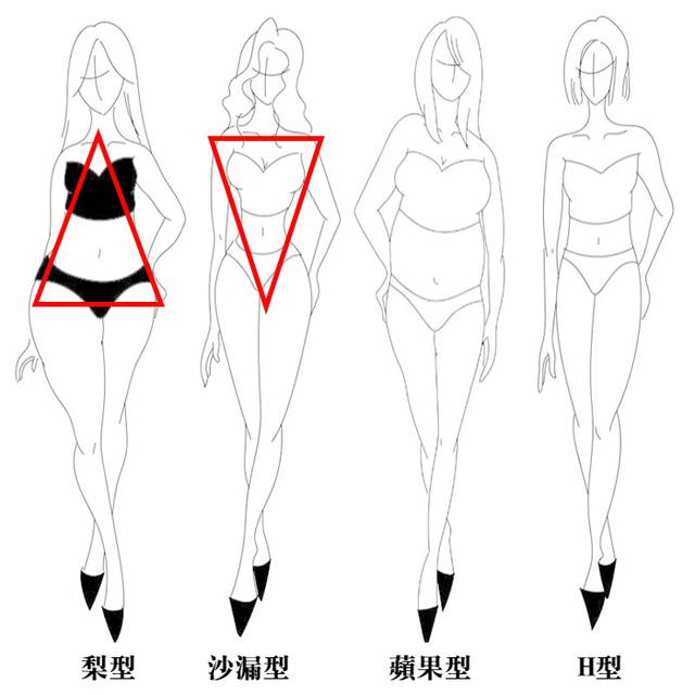 破除梨型身材的迷思！4 个挑衣小撇歩，远离臀宽的困扰