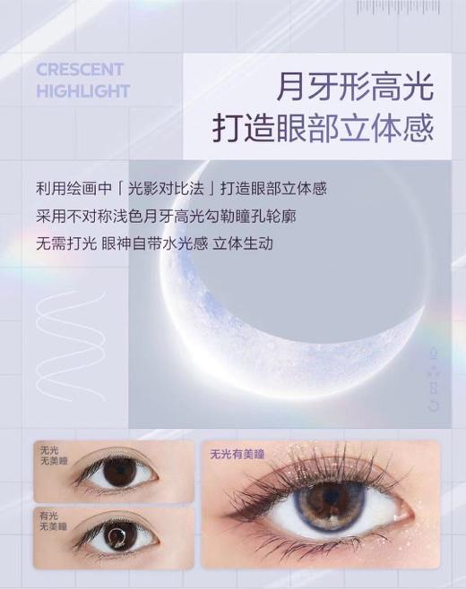 CoFANCY可糖的美学理念:重新定义美瞳消费新文化