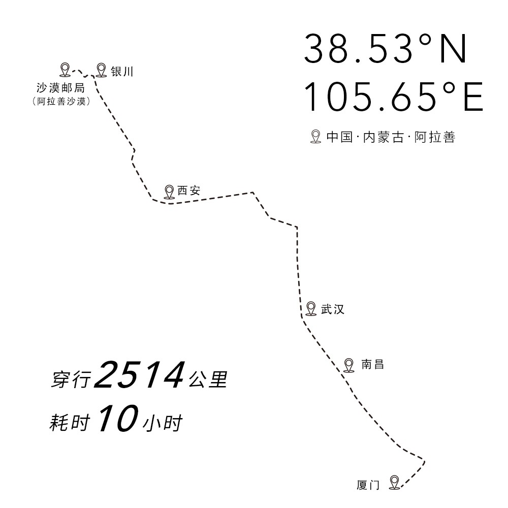 theMSLAN×沙漠邮局 |孤独秀场：理想主义的远行